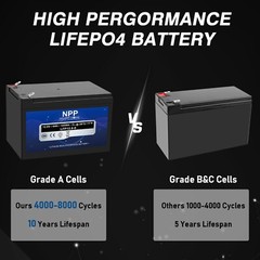 NPP Lithium 12.8V 8Ah LiFePO4 Phosphate Battery BMS with 4500-8000 Cycles RV