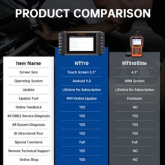 Foxwell NT510 Elite for GM Bi-directional OBD2 Scanner Car Diagnostic Scan Tool