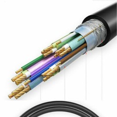 4K HDMI Cable Splitter Adapter 2.0 Converter 1 In 2 Out 1 Male to 2 Female