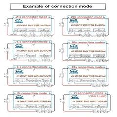 JK-B2A8S20P Smart BMS 4S-8S 200A Li-Ion LiFePo4 BMS 2A Active Balancer BT/RS485