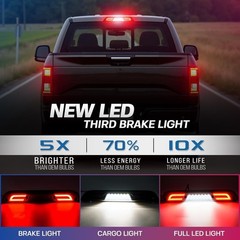 LED Third 3rd Brake Light for 2015-2026 F150 F’ord 2017-2022 A. Smoked Len