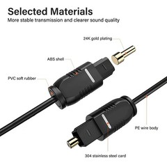 1M Digital Optical Audio Cable Toslink SPDIF Fiber Cord Soundbar TV Amplifier