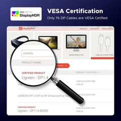 UGREEN Braided Display Port 1.4 Cable [VESA Certified] 8K@60Hz+4K@240Hz 32 Gbps