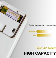 5-Pack A23 12V Alkaline Batteries – Trusted Power for Gadgets & Security Systems