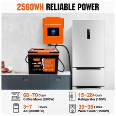50Ah 12.8V LiFePO4 Lithium Battery Rechargeable with 50A BMS for Home RV Camping