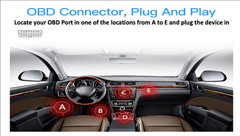 Lifetime OBD GPS Tracker | No Monthly Fees | Plug & Play | Real-Time Car Trackin