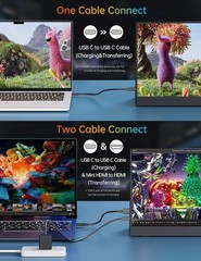 Audiobox TV-15 Portable 15″ LCD TV & Monitor with HDMI Rechargeable Battery 60Hz