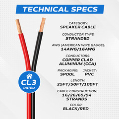 Speaker Cable Bulk In Wall CL3 Rated 12AWG 14AWG 16AWG 18AWG Audio Wire LOT