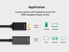 Lot 50X DP Display Port Male To HDMI Female Cable Converter Adapter 4K 1080 HD