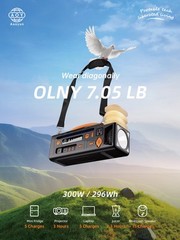 Solar And Outlet Charging Device