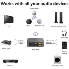 WiiM Amp: Multiroom Streaming Amplifier , Chromecast Audio, Space Gray