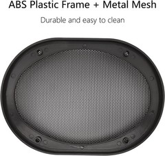 5″ x 7″ ABS Plastic Speaker Grills with Metal Mesh – Easy Install – 2Pcs