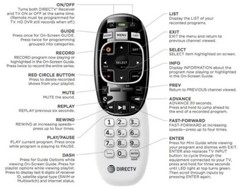 DIRECTV RC73 REMOTE CONTROLS / LOT OF 2 / IR/RF HR44/HR54 GENIE/BATTERIES/NEW!!