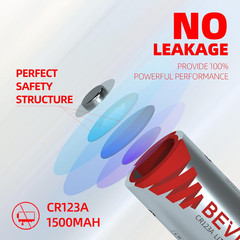 CR123A 3V Lithium Batteries 6 Pack,1500mAh Photo Battery, 3 Volt 123 Battery Lit