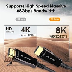 HDMI 2.1 Cable 48Gbps Support 4K@120Hz 8K@60Hz HD 3D HDMI Fiber Optic Cable Lot