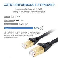 6-50ft CAT 8 Ethernet RJ45 Cable High Speed 40Gbps LAN Patch Network Gold Plated
