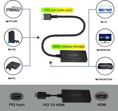PS2 to HDMI Converter 1080P HD Monitor HDTV Video Adapter for PlayStation 1/2/3