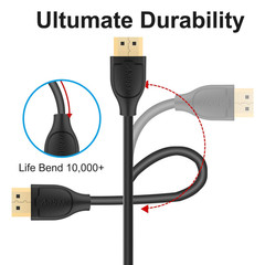 HDMI Extension Cable Male to Female Lead v1.4 3D High Speed Extender Adapter