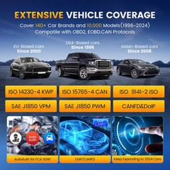 ThinkScan 689BT Auto Diagnostic TPMS Tool Bidirectional OBD2 Scanner E.CU Coding
