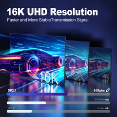 16K USB-C to DisplayPort Cable 8K@60Hz 4K@120Hz 80Gbps DP 2.1 Thunderbolt 4/3