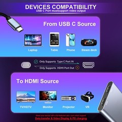 USB C to Dual HDMI Adapter 4K@60Hz, Type C to HDMI Splitter for Dua… Fast Ship