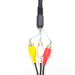 2.5mm Mini Stereo Aux Plug To 3 RCA Male Adapter AV Audio Video Cable 1.5m (US)