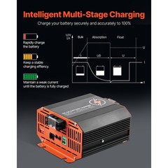 12V 20A DC to DC Charger Battery Charger 250W for Lead-Acid and Lithium AGM GEL
