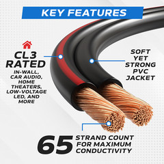 Speaker Cable Bulk In Wall CL3 Rated 12AWG 14AWG 16AWG 18AWG Audio Wire LOT