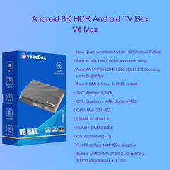 🔥 NEW RELEASE vSeeBOX V6 Max – Bett Than S6 Max, Fast Free Shipping 🔥
