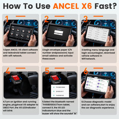 ANCEL X6 Car Diagnostic Tool Bidirectional All Systems OBD2 Scanner Code Reader