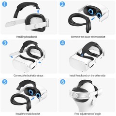 Head Strap for Meta Quest 2 VR Headset Elite Strap Adjustable Soft Cushion