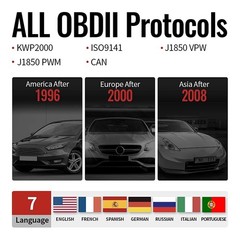 MUCAR CDL20 OBD2 Scanner Car OBD Diagnostic Fault Code Reader Tool Check Engine