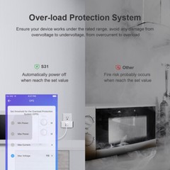 SONOFF WiFi Plug 15A Smart Outlet Energy Monitoring Works with Alexa Google Home