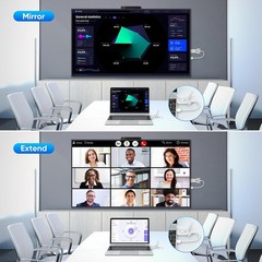 Wireless HDMI 1TX 4RX Kit Stream to 4 TVs 1080P Plug & Play No WiFi
