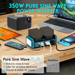 Pure Sine Wave 350W Power Inverter For Makita18VBattery 120V AC 140W Fast Charge