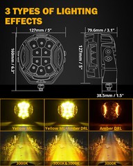 4x AUXBEAM 5″ Inch 20400LM 172W LED Pods Side Shooter Pod Lights White Amber DRL