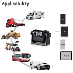 EWAY Strong Magnetic Wireless Backup Camera for iPhone Android, WiFi Black