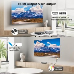 DVD Player, HDMI Region Free Players for Smart TV, 1080P Upscaling, Black