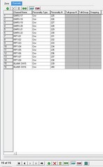 1-MOTOROLA XTS3K M3 . ALL LAPD/SIMPX /TAC, LASD, LACoFD, LOB PD, CHP. GMRS