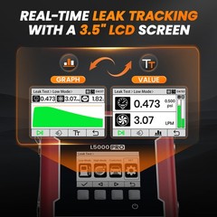 Automotive Code Reader Check Engine DTC OBD2 Diagnostic Tool Car ODB2 Scanner