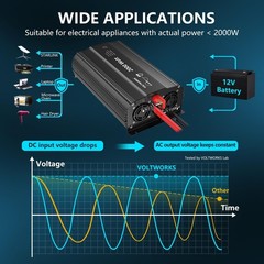 GIANDEL Pure Sine Wave 4000W Inverter DC12V to AC110V 120V with LCD Display