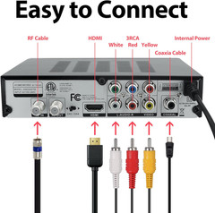 ATSC Digital Converter Box with TV Tuner, TV Recording, USB Multimedia Function,