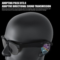 Smart Glasses AI Bluetooth Glasses with 144+Translation for Men & Woman Travel…