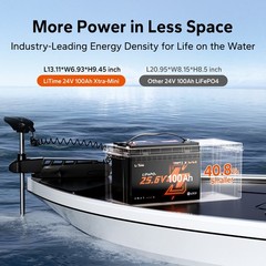LiTime 24V 100Ah Group31 Bluetooth Trolling Motor LiFePO4 Lithium Battery Marine