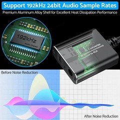 192kHz High-Resolution DAC Toslink/Coaxial to RCA Adapter 20Hz-20kHz Response