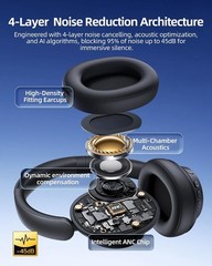 Lightweight Active Noise Canceling Headphones: 120 Hours & 360° Audio Experience