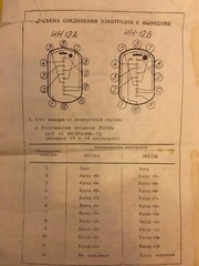 IN-12A IN12A ИН-12А Nixie Tubes Display Indicator Digits Soviet Ussr NEW