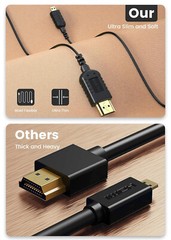 Micro HDMI Cable HDMI A to HDMI Mini Type D Adapter for Camera Sony Nikon HDTV