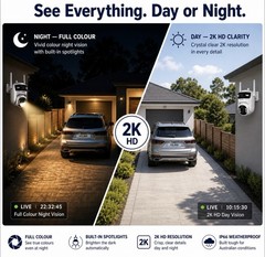 4G LTE Cellular Solar PTZ Camera Outdoor Wireless. “One Year Free DATA”