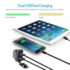 12V-24V PD + QC3.0 Dual USB Car Fast Charger Power Socket Outlet LED Voltmeter